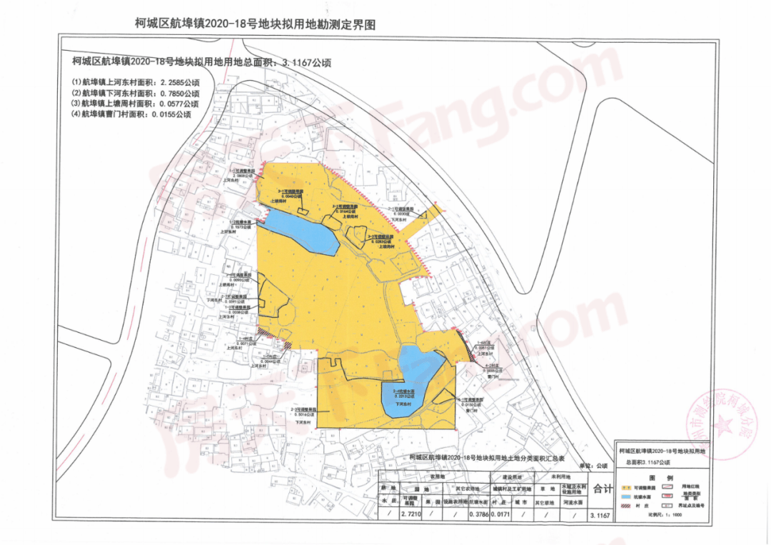 柯城区最新公示