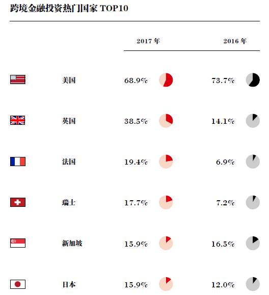 2017最新群头像