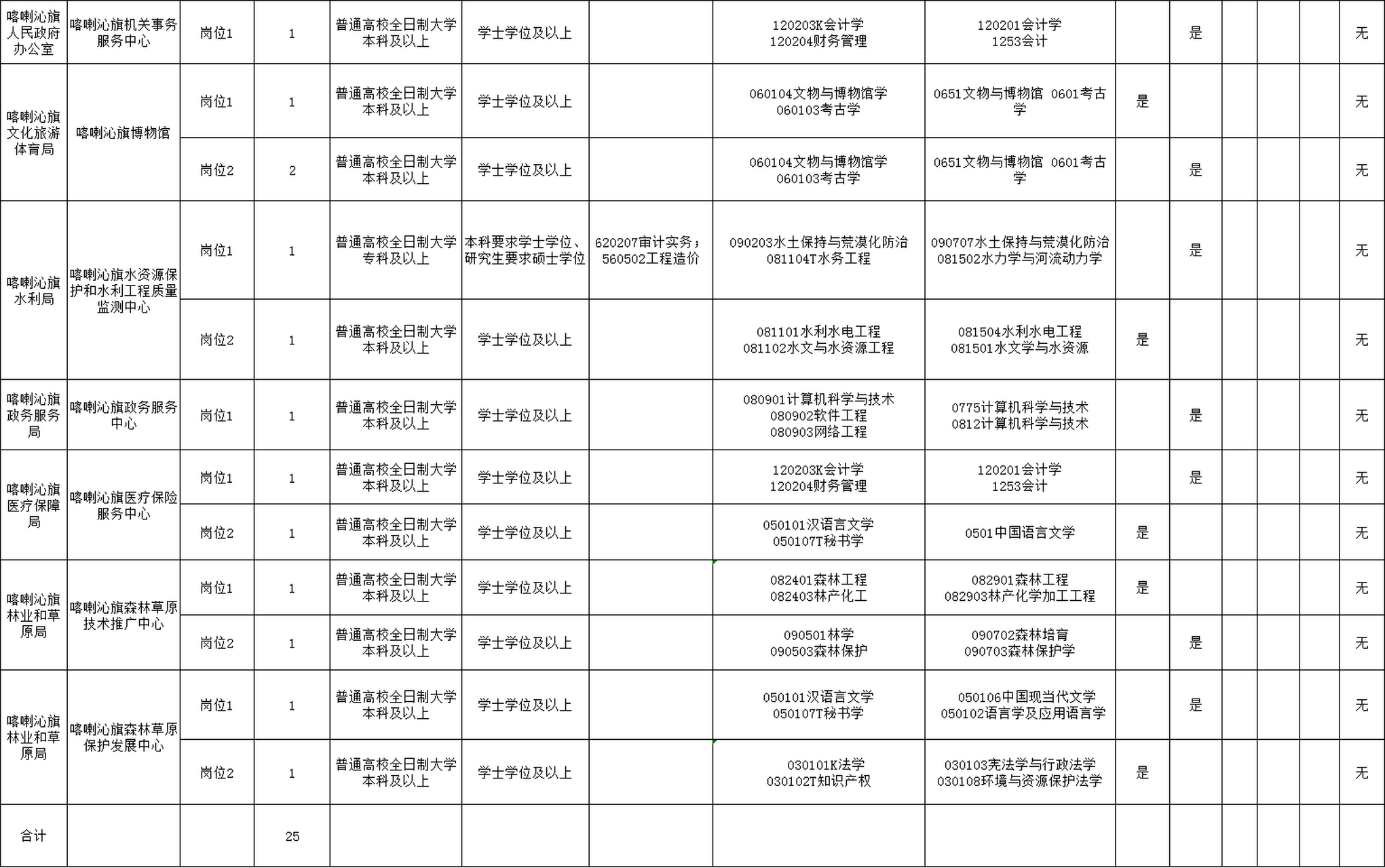 2024年10月 第20页