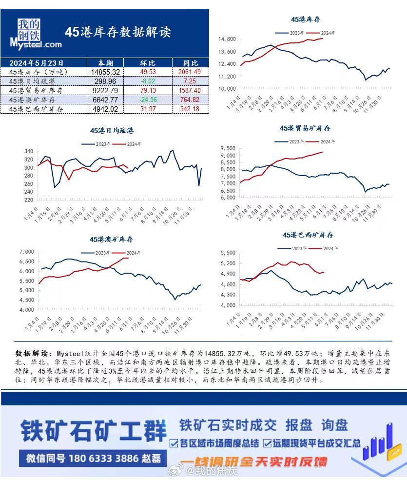 柴煤最新價(jià)格走勢，市場動(dòng)態(tài)及影響因素深度解析