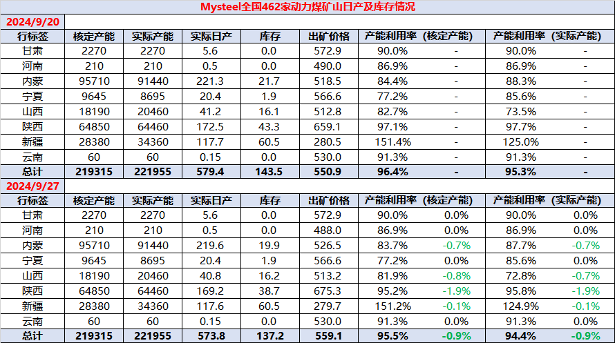 柴煤最新價格走勢，市場動態(tài)及影響因素深度解析