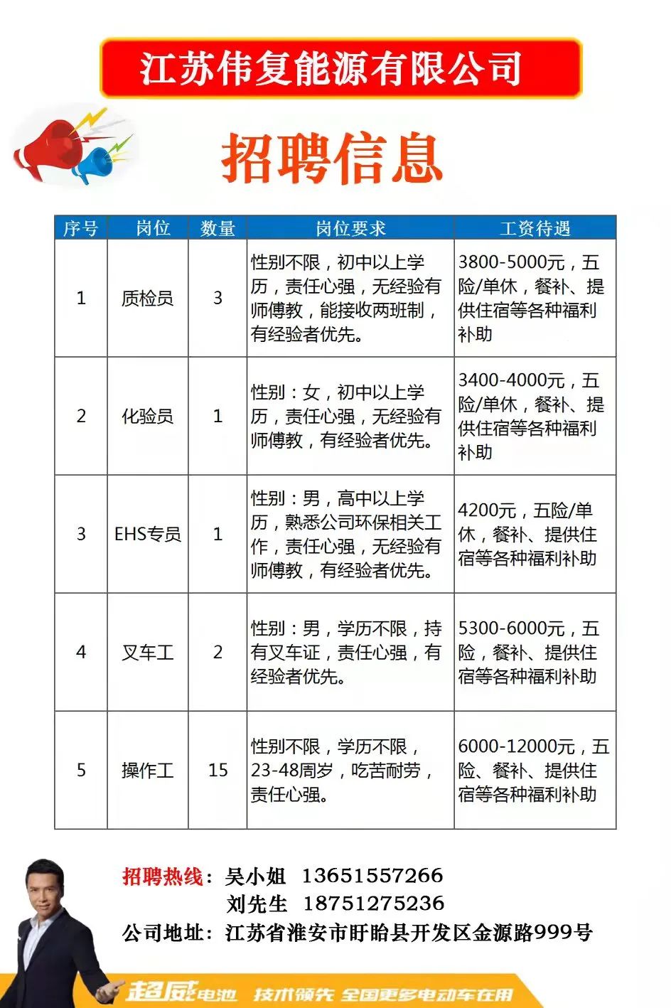 和縣最新招聘動態(tài)與職業(yè)機(jī)會展望