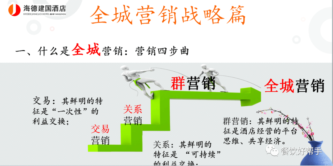 最新会销模式，重塑销售生态的驱动力