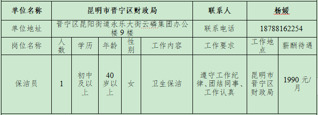 晉寧最新招聘動(dòng)態(tài)與職業(yè)機(jī)會(huì)深度解析