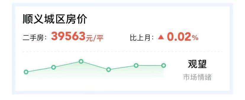 順義最新房價動態(tài)及市場走勢解析，購房指南與趨勢展望