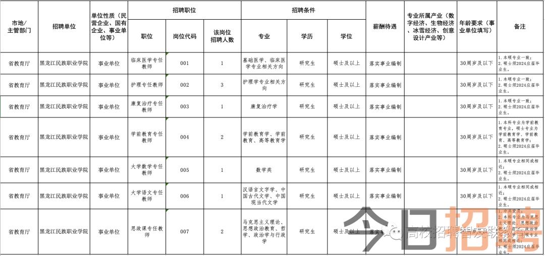 双辽最新招工信息及其社会影响分析