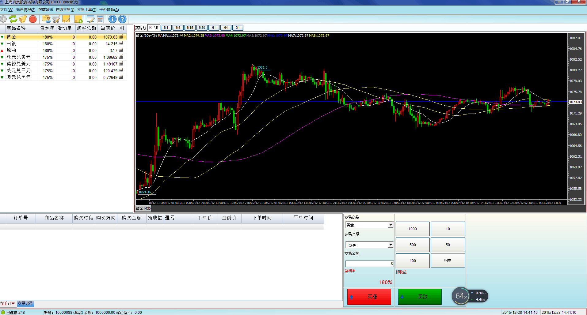 最新MT4，引領(lǐng)金融交易新時代的先鋒工具