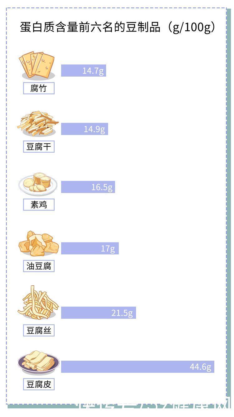 最新豆制品稅率的影響深度解析