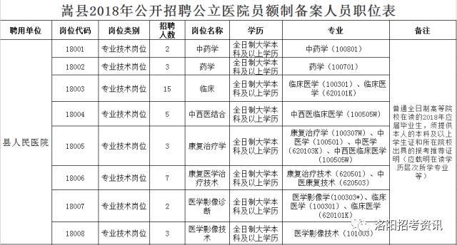 嵩县最新招聘动态与职业机会深度解析