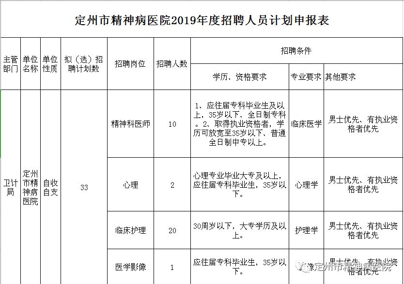 定州最新急招工信息及其社会影响分析