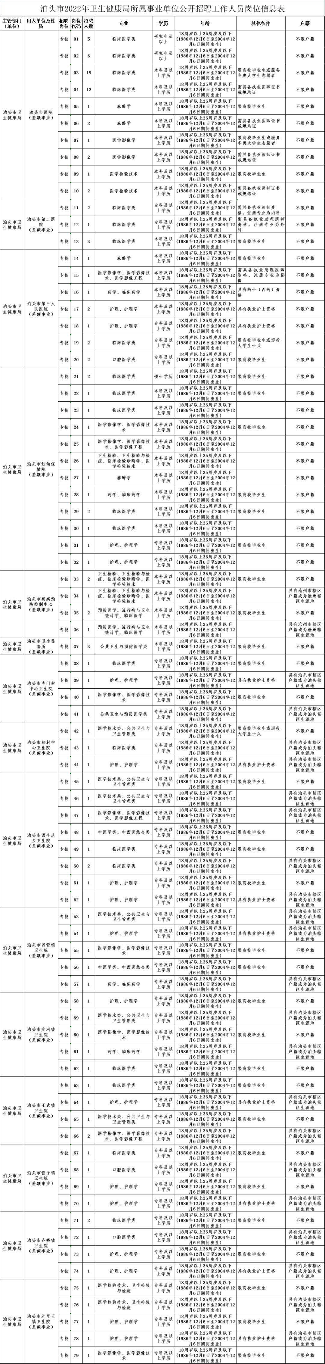 最新邢台招聘盛会，人才与机遇交汇点探寻