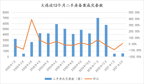 二案房价最新动态，市场趋势、影响因素与前景展望分析