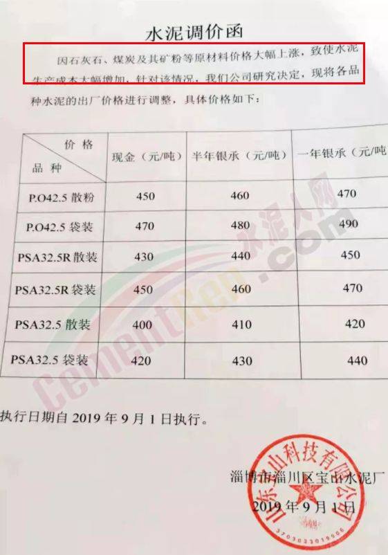 安陽水泥市場最新報(bào)價(jià)、動(dòng)態(tài)及未來趨勢解析