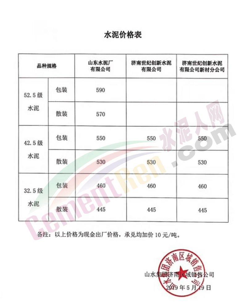 安陽(yáng)水泥市場(chǎng)最新報(bào)價(jià)、動(dòng)態(tài)及未來(lái)趨勢(shì)解析