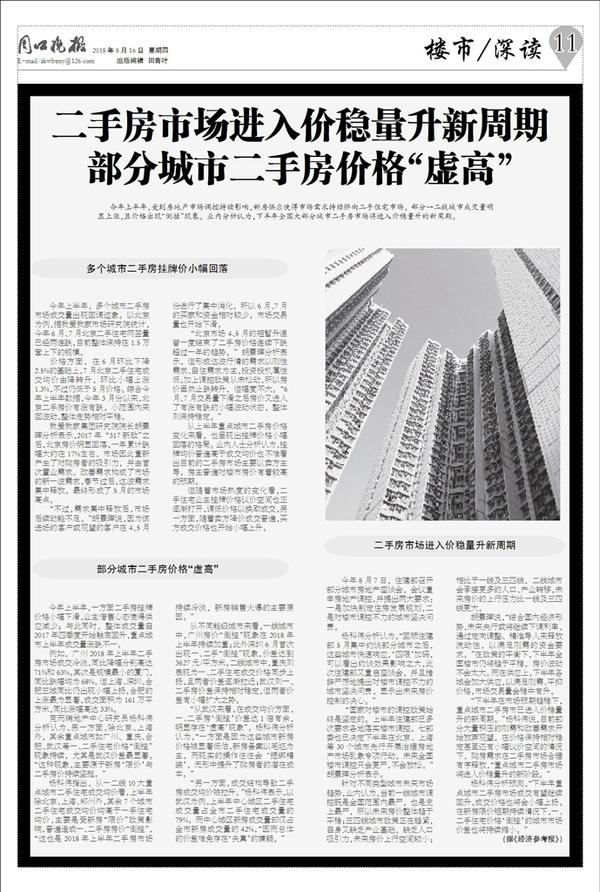 楼市最新动态，市场走势、政策调控与未来展望