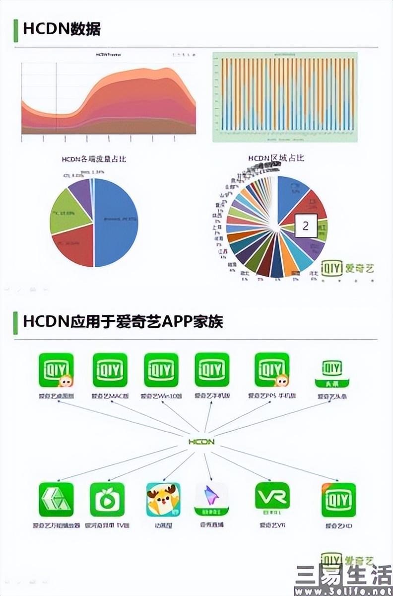 潮流前沿风采，展现多彩世界的最新视频上传（2017）