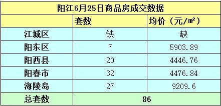 2024年11月7日 第6页