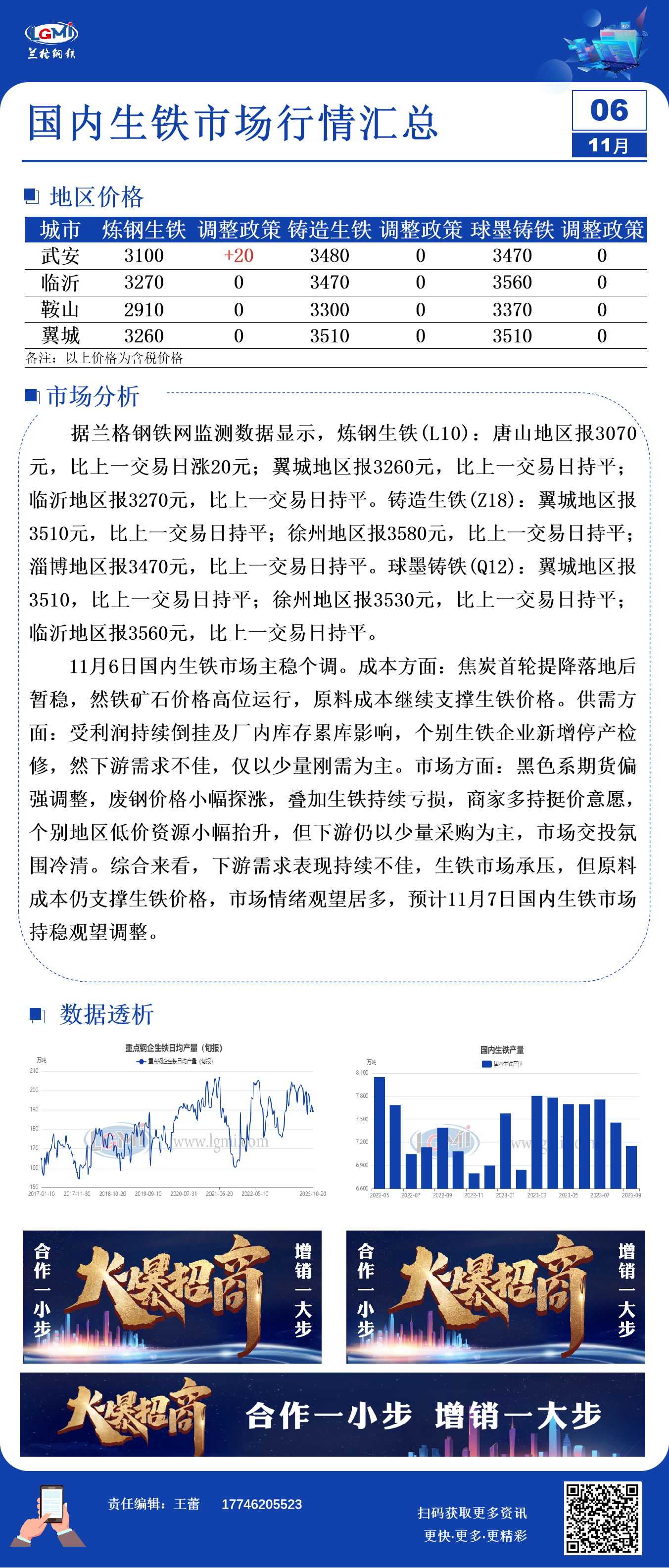 炼钢生铁最新价格动态与影响因素深度解析