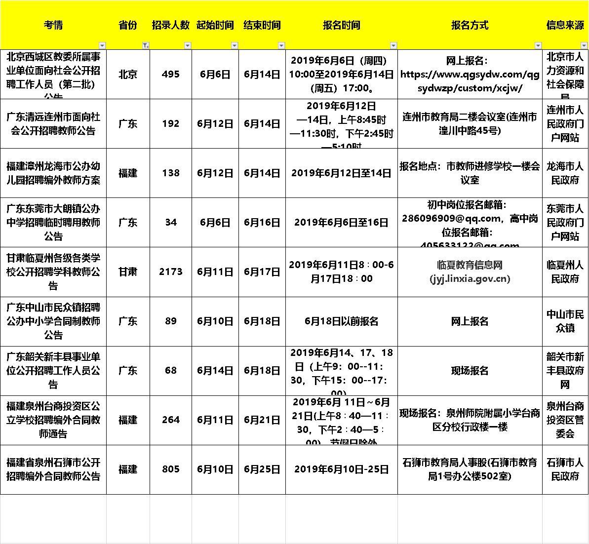 兴宁最新招聘动态与职业机会深度探讨