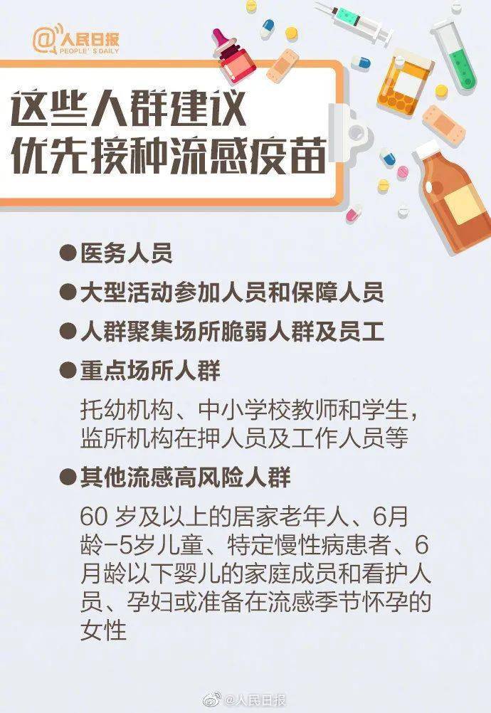 最新流感疫苗，理解其重要性、进展与面临的挑战