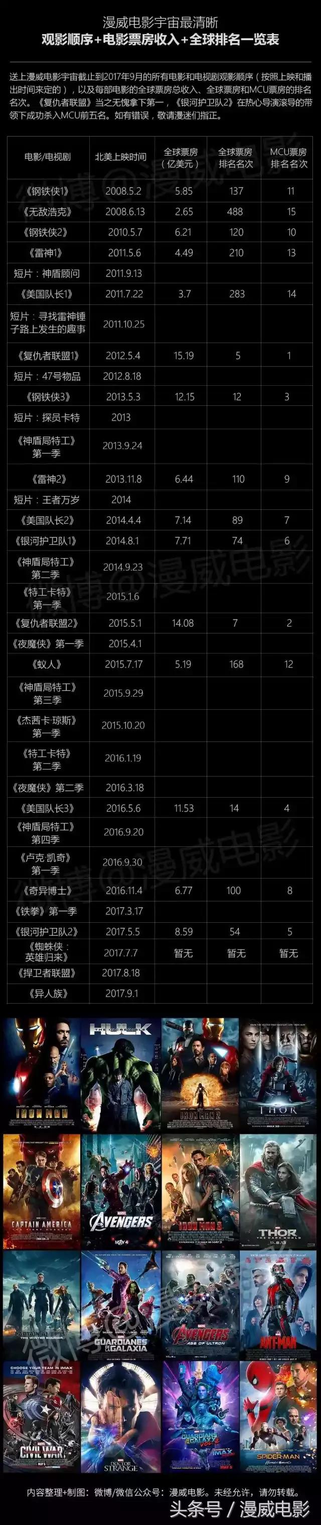 最新上映电影探秘，银幕世界的精彩之旅