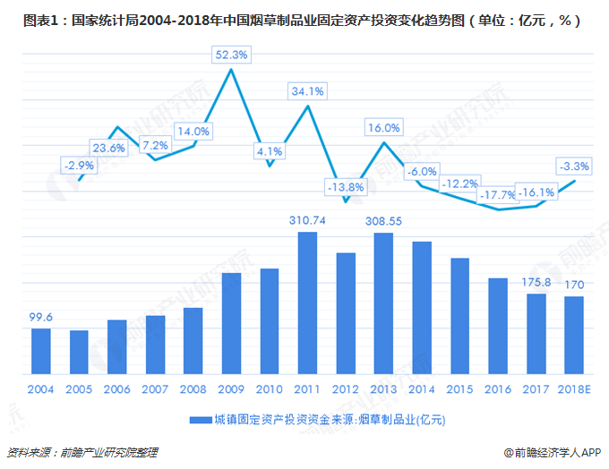 未来力量源泉，最新趋势项目的引领之道