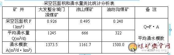 探索未知領(lǐng)域，發(fā)掘未來機(jī)遇，最新采區(qū)揭秘