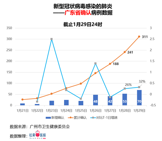 中山最新疫情進展，抗疫動態(tài)與公眾應對措施