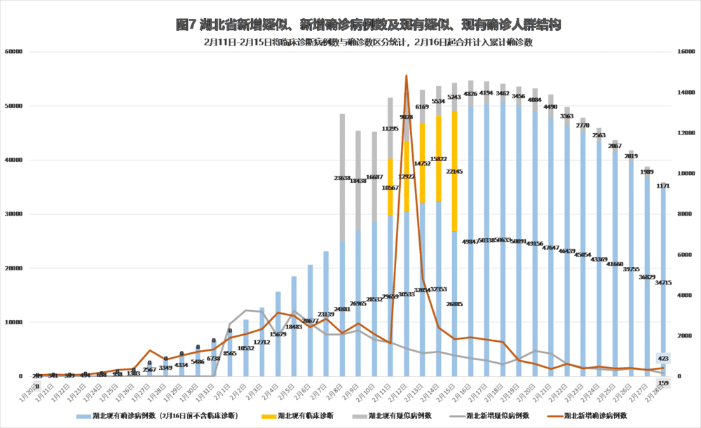 全球疫情最新動(dòng)態(tài)與趨勢(shì)分析