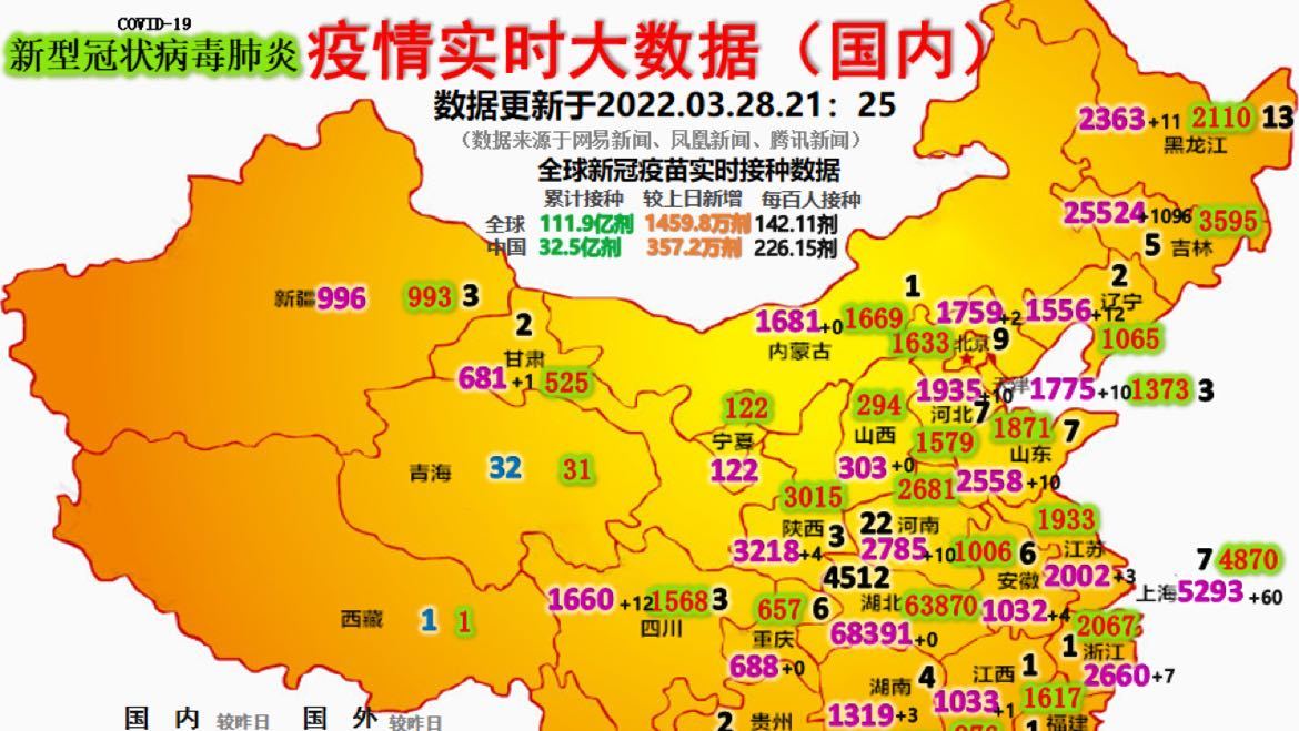 全球新冠疫情最新進(jìn)展與面臨的挑戰(zhàn)，最新消息概覽