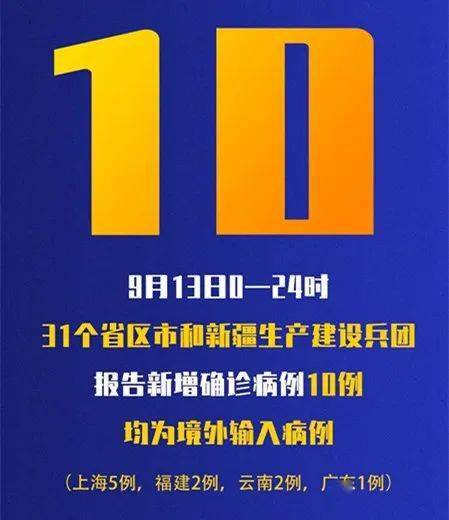 全球疫情最新動態(tài)報告，截至9月14日的最新更新