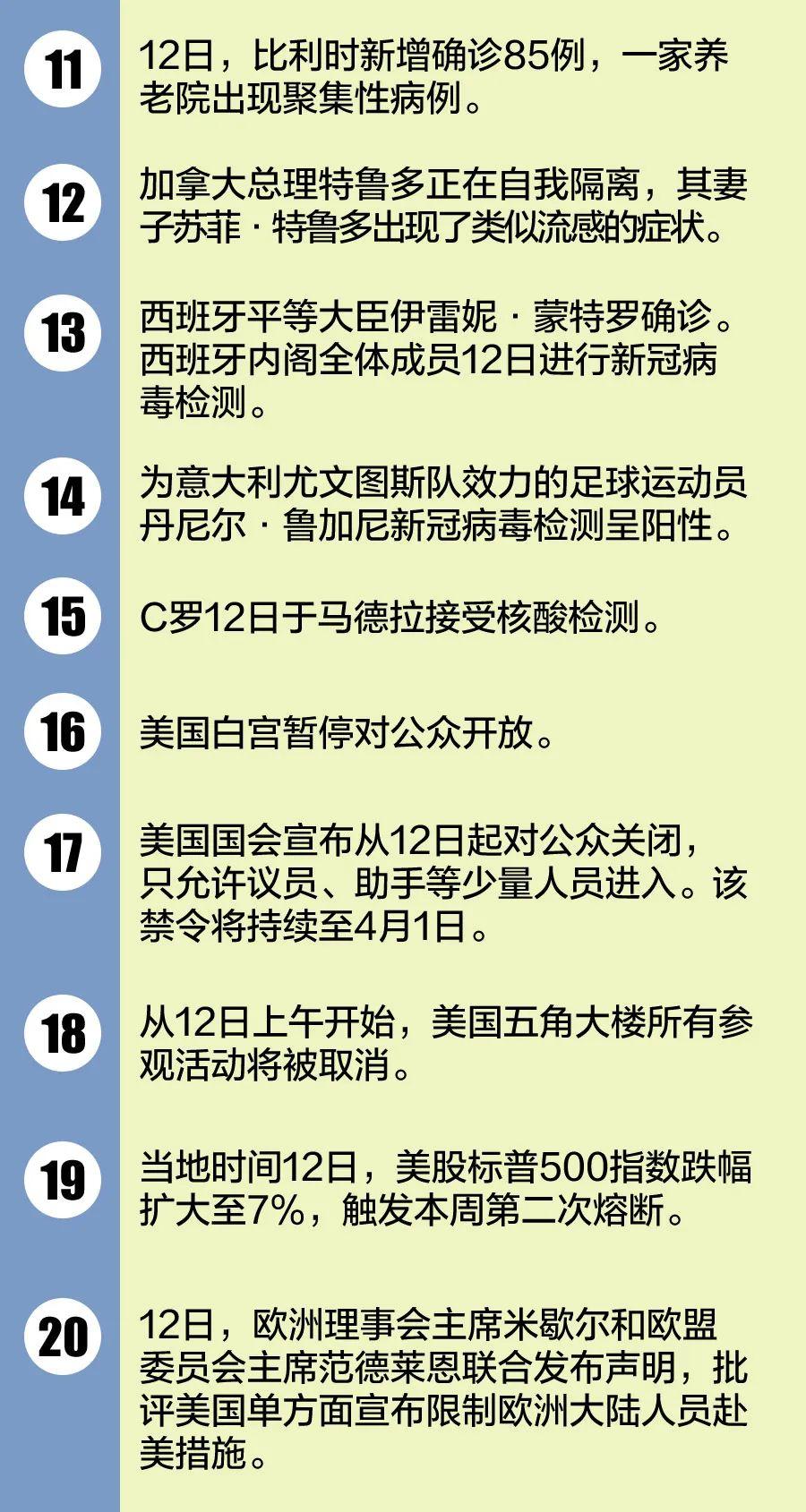 全球疫情最新動態(tài)，挑戰(zhàn)與希望的交織