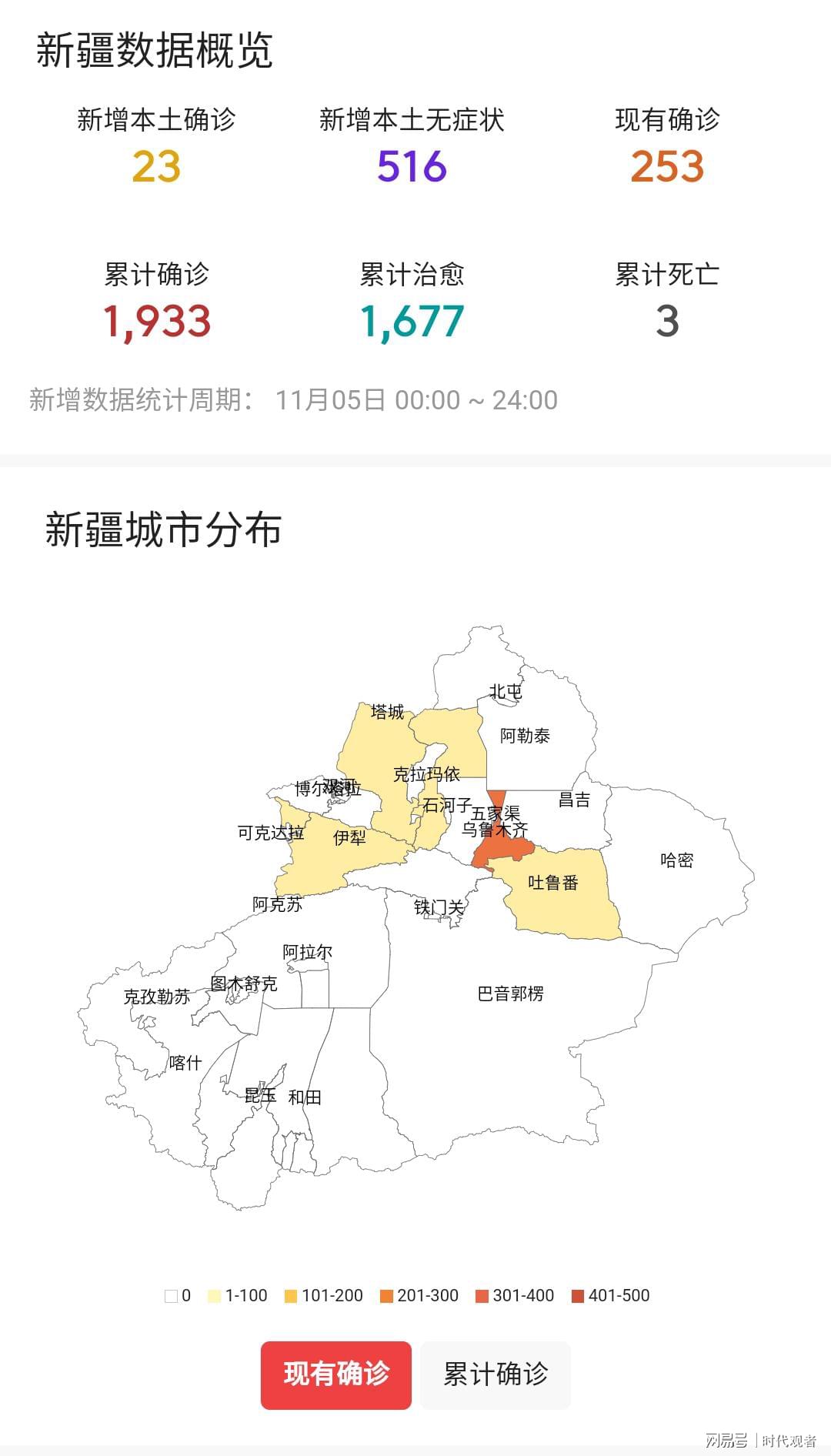 烏魯木齊市疫情最新消息綜述