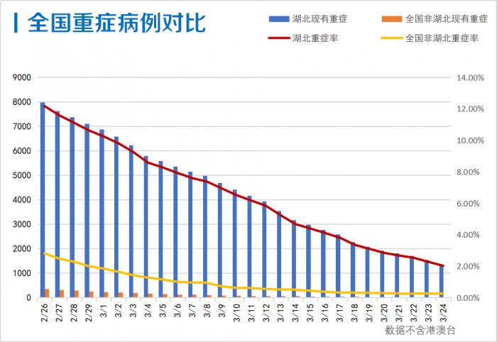 全球健康挑戰(zhàn)最新排名及應(yīng)對(duì)策略