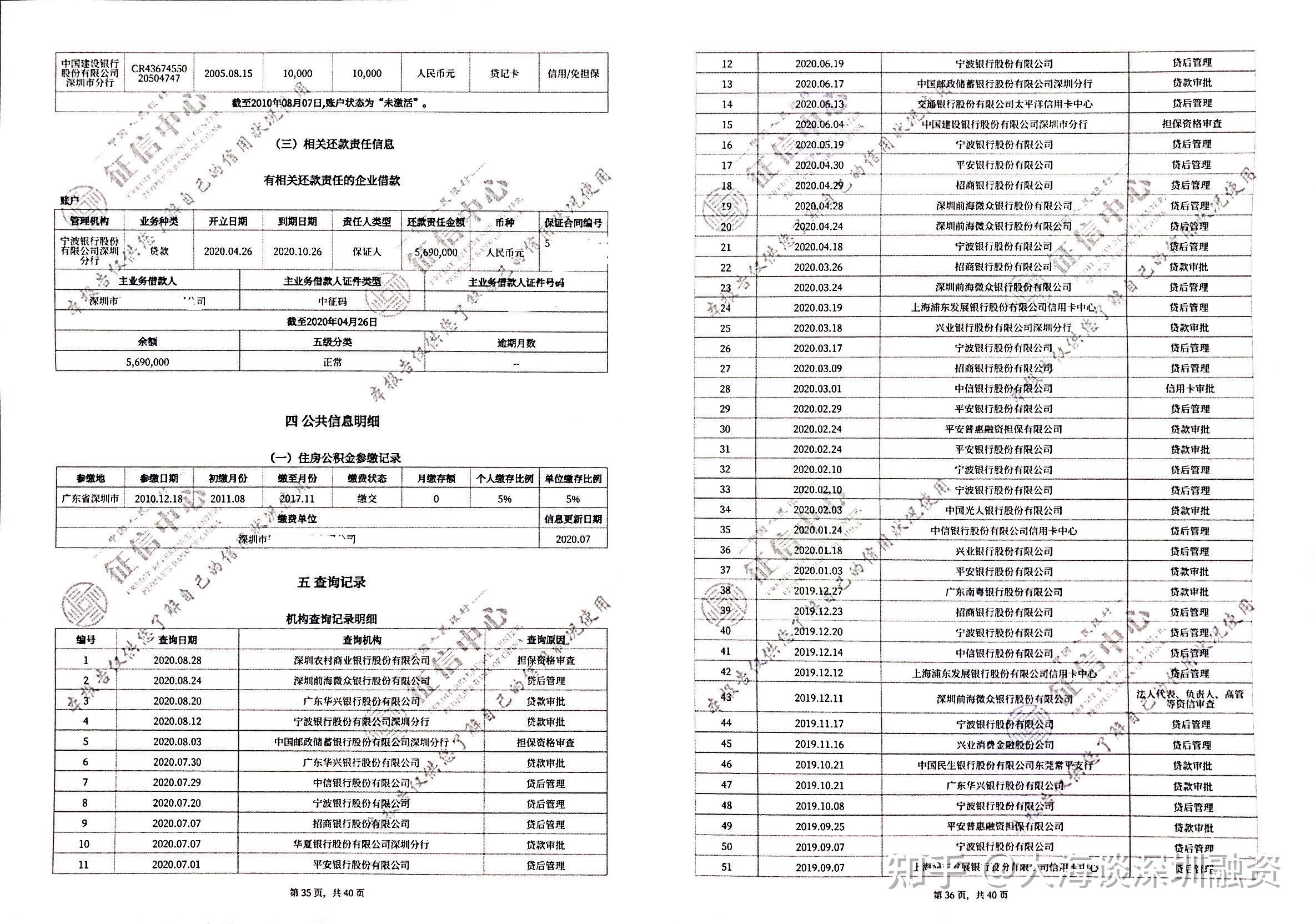 五大領(lǐng)域發(fā)展趨勢深度解析報告