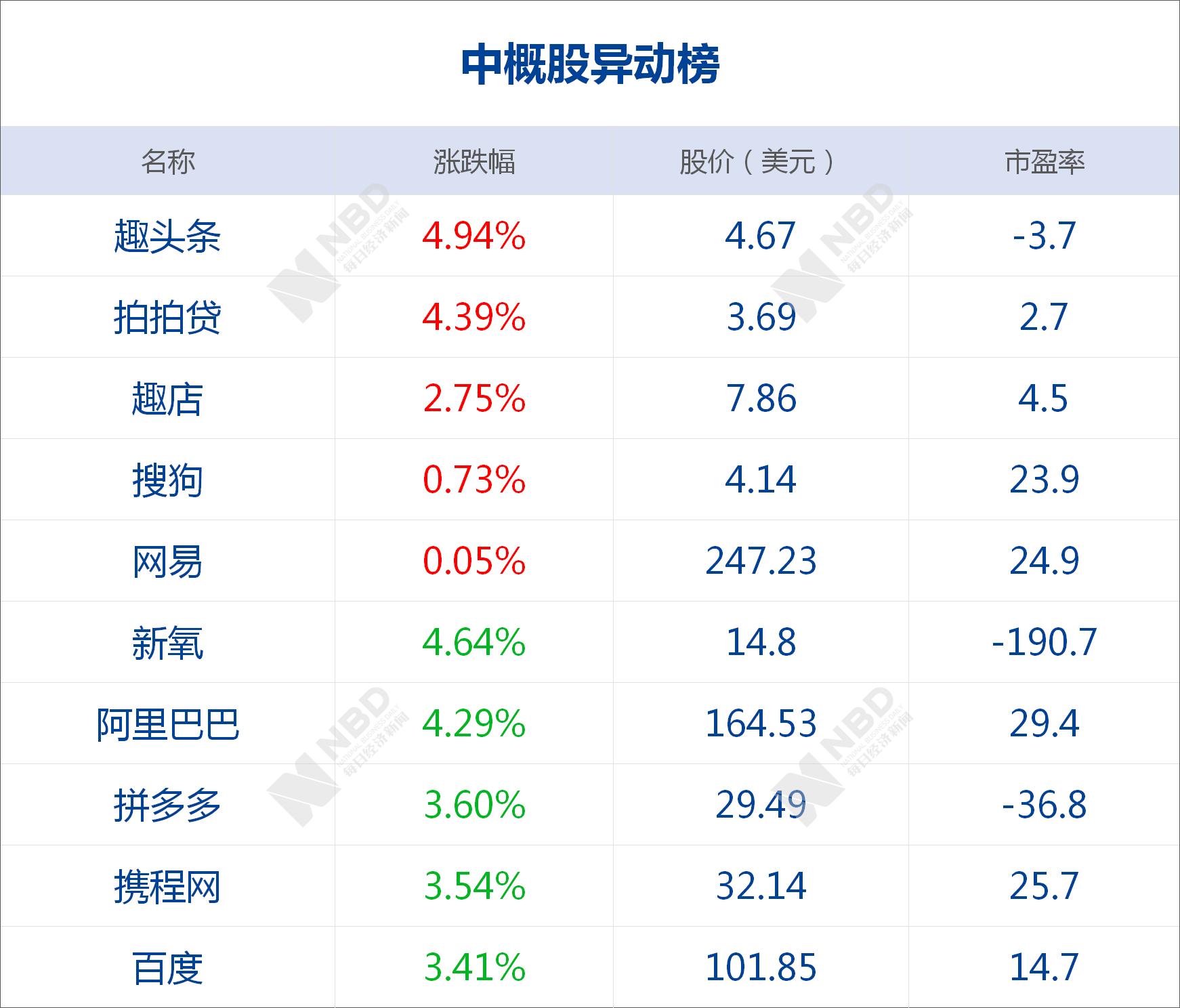 美金全球匯率走勢最新解析