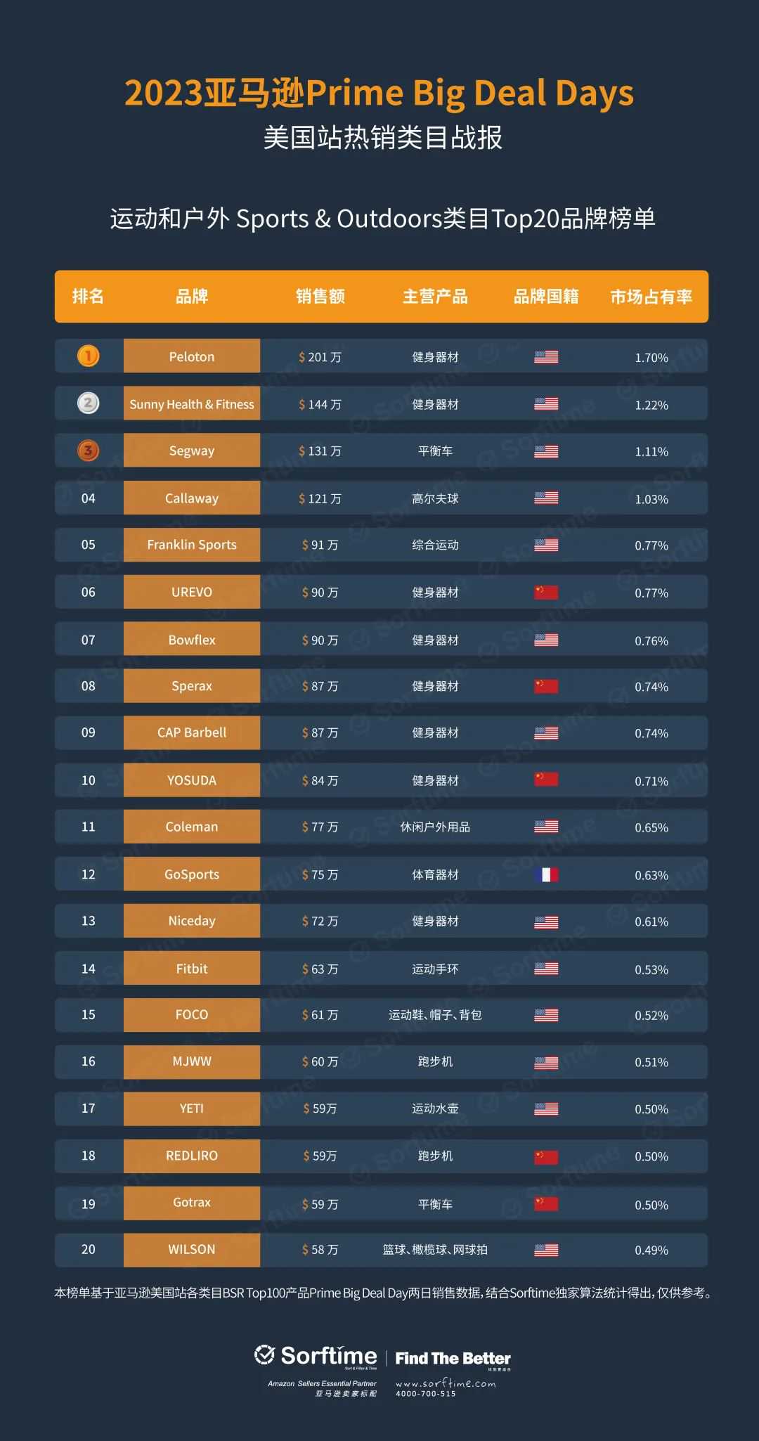 美國全球影響力與軍事動態(tài)的最新戰(zhàn)報分析