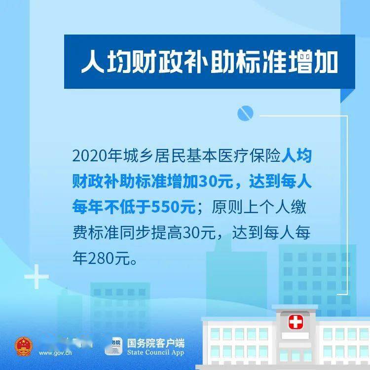 最新醫(yī)保福利，重塑全民健康保障的未來之路