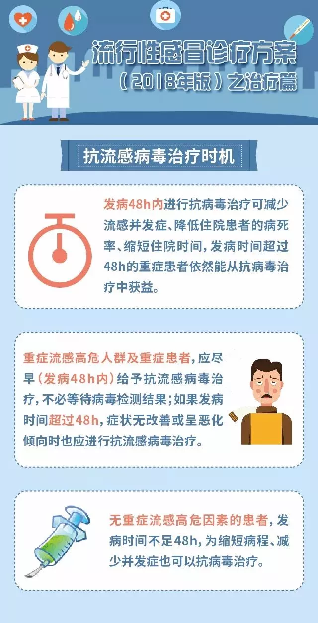 全球流感防控最新動態(tài)，形勢分析與應對策略通知