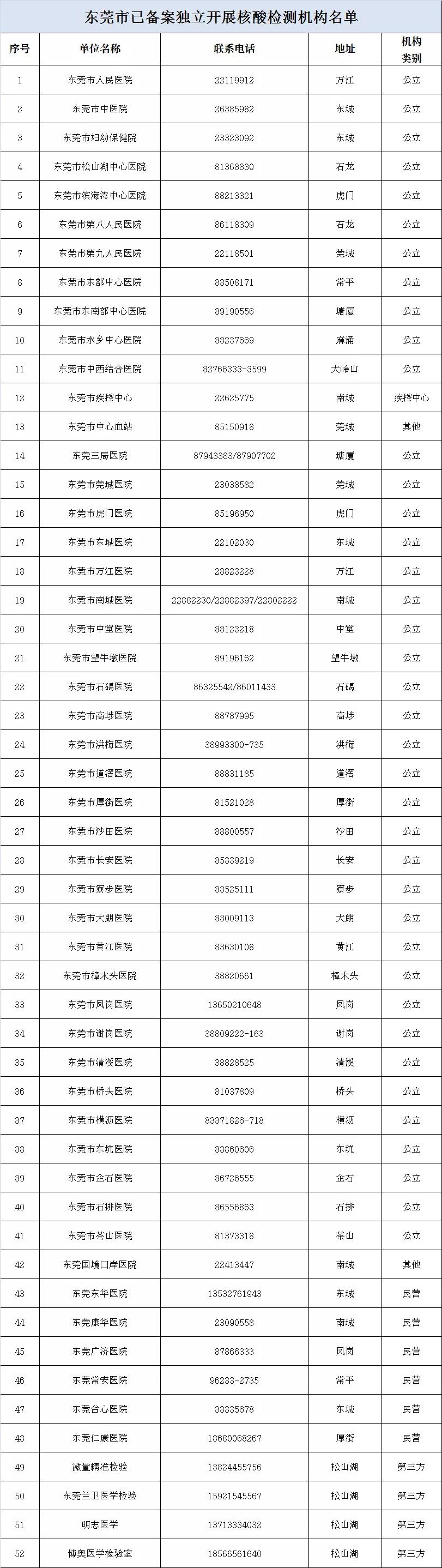 廣州城市發(fā)展新篇章，民生改善與城市進(jìn)步新通告揭秘