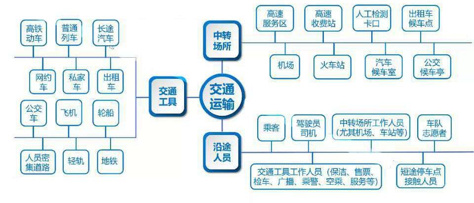 信陽最新肺炎，挑戰(zhàn)與應對策略