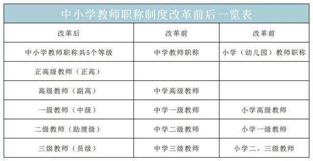 教師編制最新動態(tài)，改革與機(jī)遇同步發(fā)展