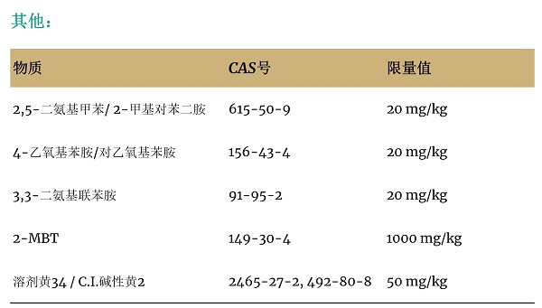 探索SC最新類別，引領未來趨勢與把握機遇