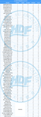 河南最新大專，未來之路的機遇與挑戰(zhàn)探索