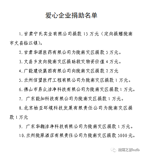 最新捐款信息彰顯社會溫暖之力