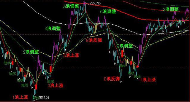 數(shù)圖最新，數(shù)據(jù)可視化新紀(jì)元探索