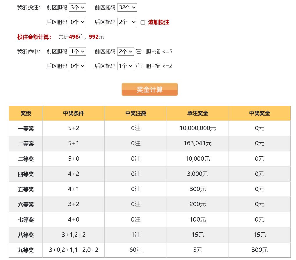 彩票中獎技巧揭秘，最新指南與策略方法助你提高中獎概率