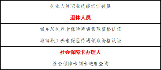 長(zhǎng)沙社保改革新動(dòng)態(tài)，推動(dòng)民生福祉提升