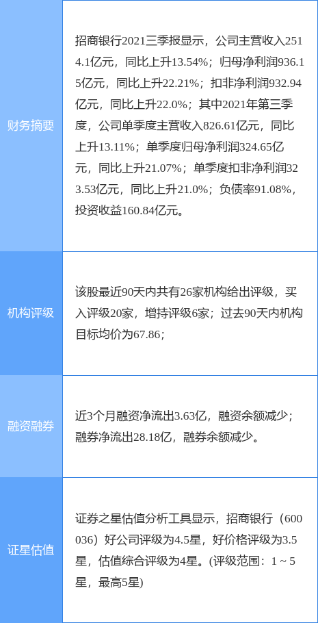 最新銀行增資，趨勢(shì)、影響及前景展望