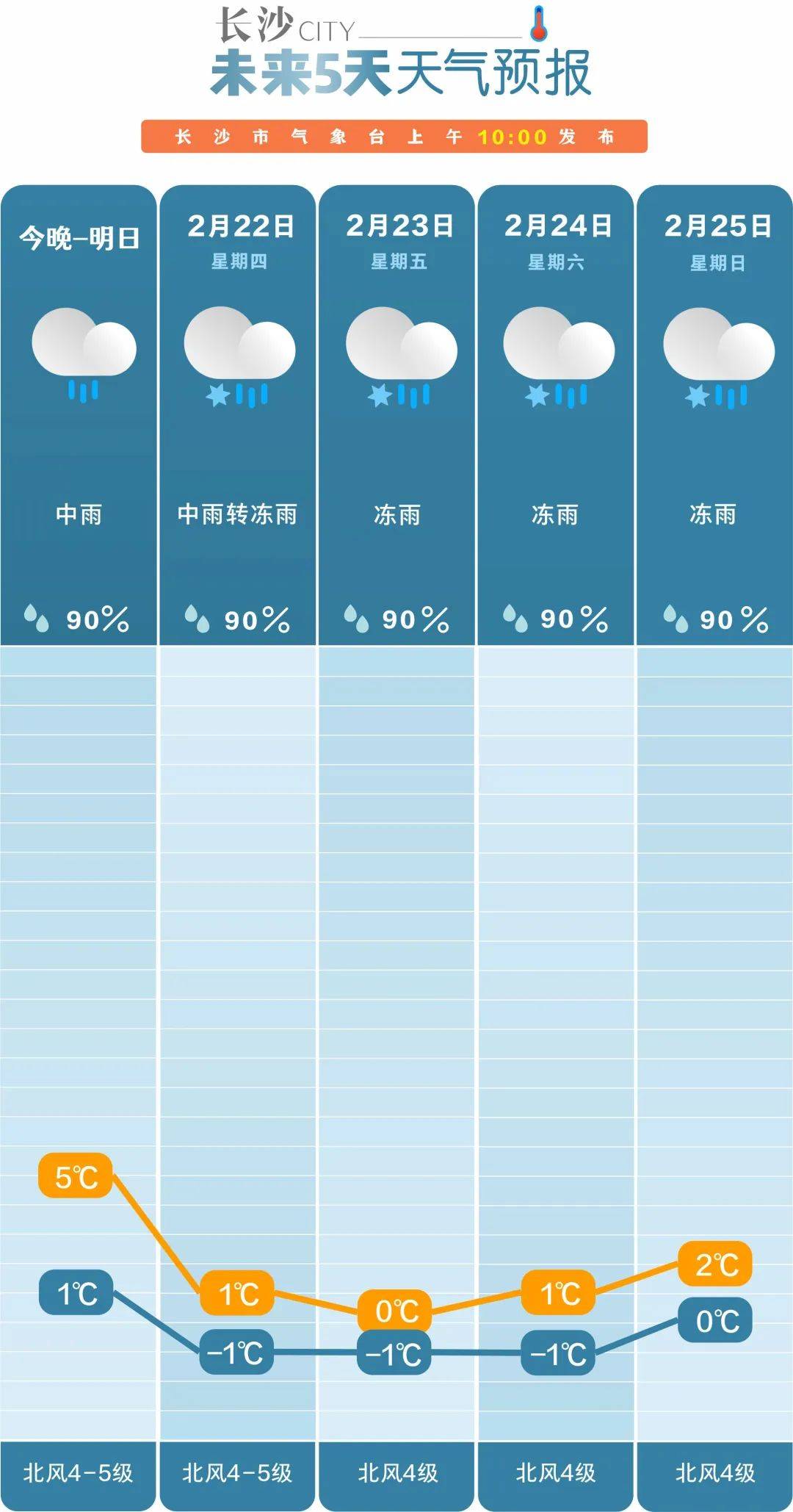 天氣變化最新動(dòng)態(tài)與影響分析